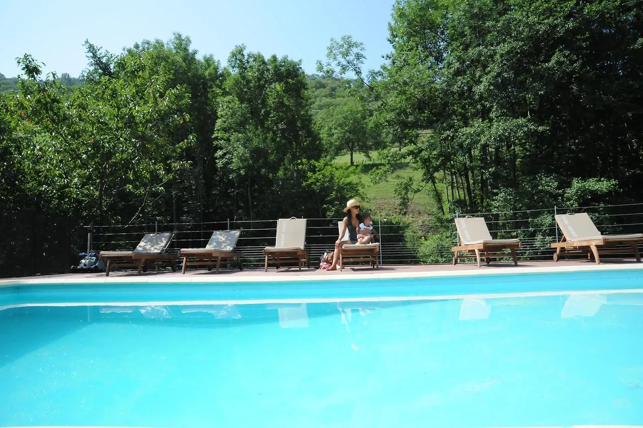 Le Moulinage Chabriol Hotel Lyon
